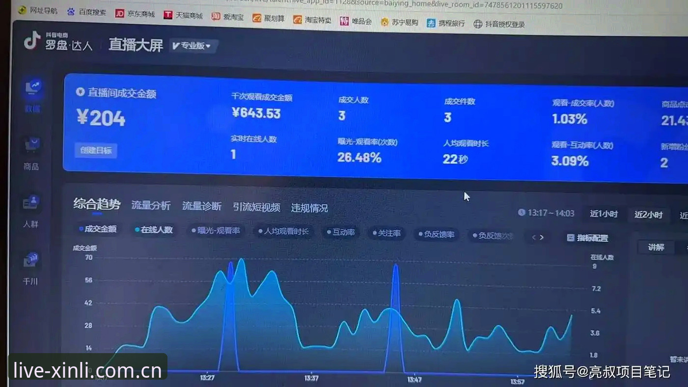 新利体育直播软件深度评测：赛事直播平台的趋势分析与体验报告