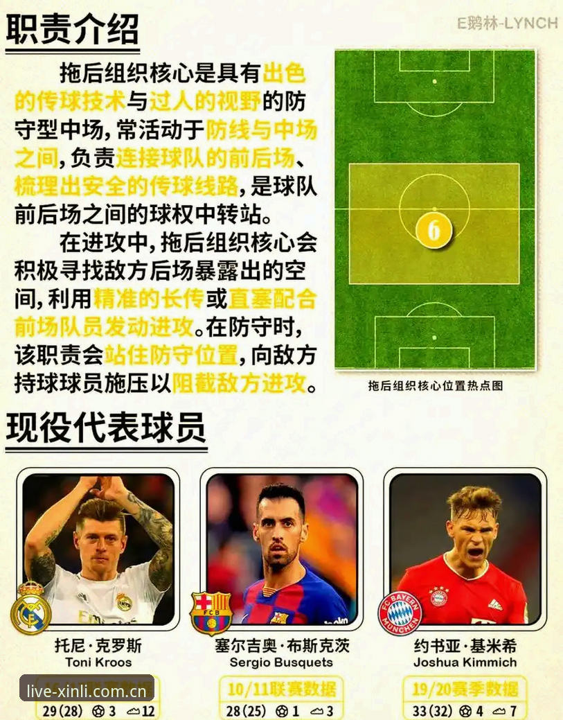 曼联中场革命操作教程：托纳利与埃德松双星引援策略深度解析